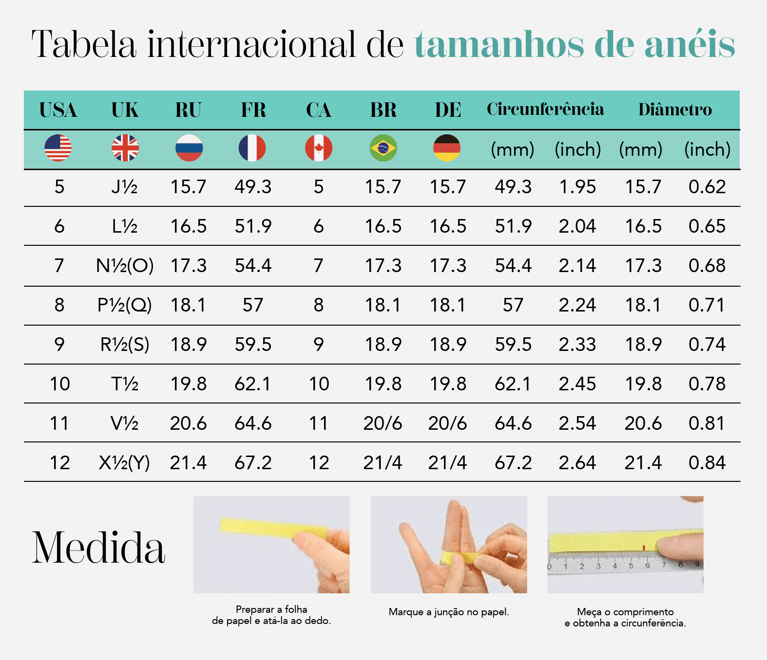 Anel Brilhante Com Incrustações De Aura